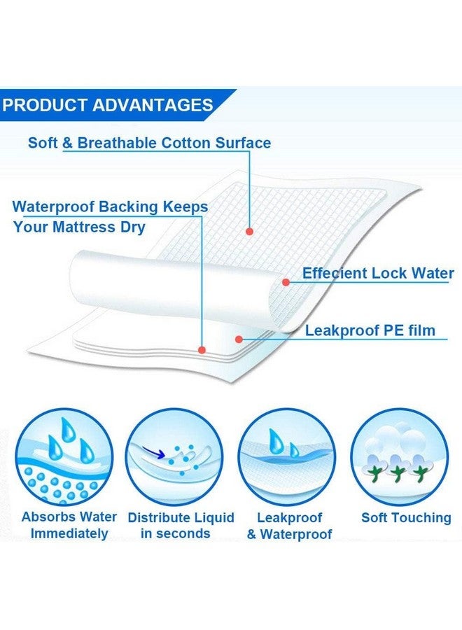 Cuff- Shield underpads, Super Absorbent Polymer u0026 Soft Surface (Large, 60x90 cm, Pack of 20 Pcs, Blue) - Image 2