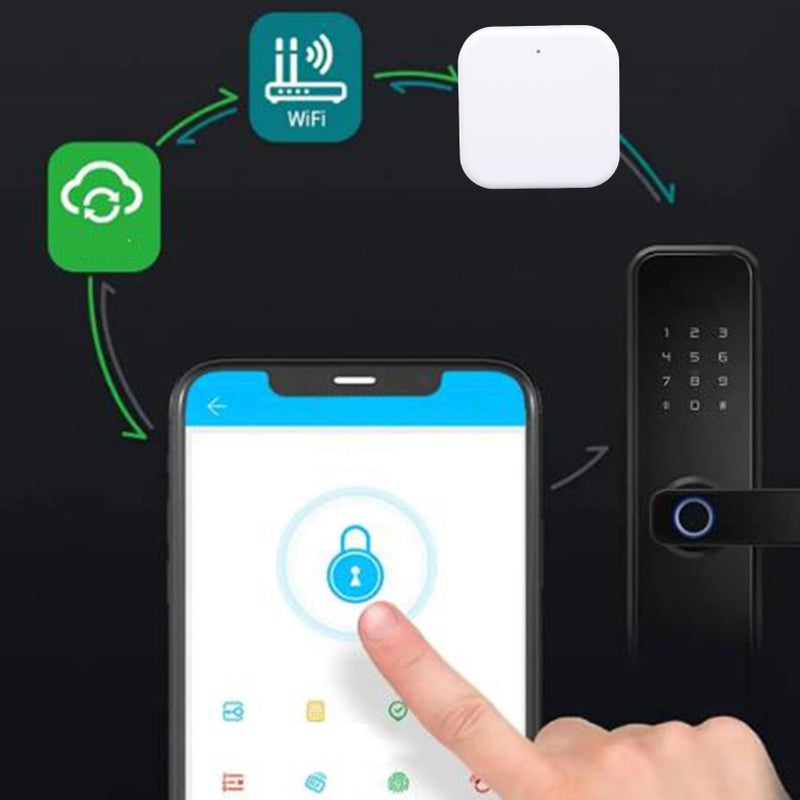جهاز GLOGLOW الذكي لوصل الواي فاي والبلوتوث، محور متعدد الوظائف بتقنية RJ45 وPoE للأجهزة المنزلية - Image 3