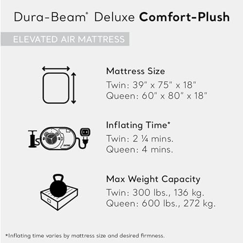 Intex Twin Size Air Mattress, 18in Height, Built-in Pump, Dura-Beam Deluxe Comfort-Plush - Portable Inflatable Blow-up Bed for Camping, Travel, Guests - Image 3