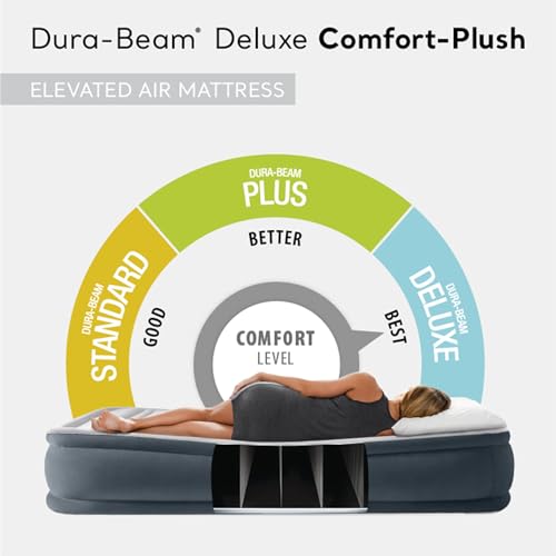 Intex Twin Size Air Mattress, 18in Height, Built-in Pump, Dura-Beam Deluxe Comfort-Plush - Portable Inflatable Blow-up Bed for Camping, Travel, Guests - Image 2