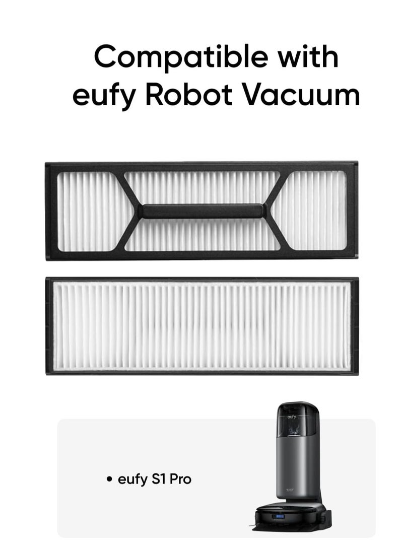 eufy High-Performance Filter for Robot Vacuum Omni S1 Pro, 2 Packs Included 45 W T29B7 Black - Image 3