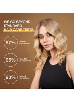 GK Hair Balancing Shampoo and Conditioner Sets (33.8 Fl Oz/1000ml) For Oily & Color Treated Hair Deep Cleansing Ideal for Over-Processed and Environmentally Stressed Hair  - Image 5