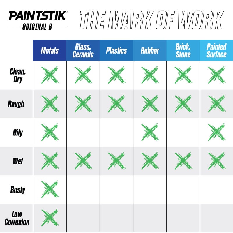 Markal 82836 F Paintstik - Rough Surfaces Solid Paint Marker, Flourescent Green (Pack of 12) - Image 4