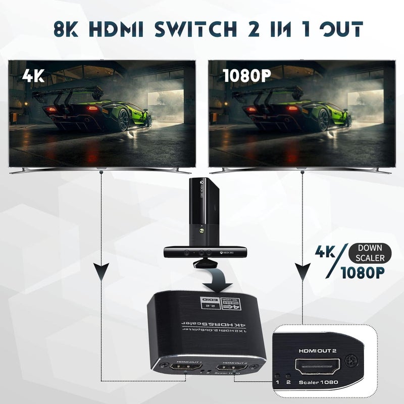 Wonlyus 4K HDMI Splitter 1 in 2 Out, HDMI Splitter 1 to 2 Amplifier Duplicate/Mirror Screen Monitor Support EDID for HDMI 2.0b RGB 4:4:4 1080P/ 3D/ 4K for Xbox PS4 Fire Stick Roku Blu-Ray Player Apple TV - Image 3