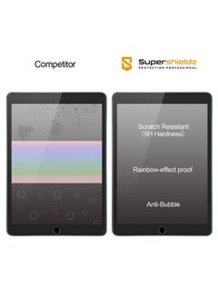 Supershieldz (2 Pack) Designed For Ipad 10.2 Inch (9Th 8Th 7Th Generation 2021 2020 2019) Screen Protector (Tempered Glass) Anti Scratch Bubble Free  - Image 2