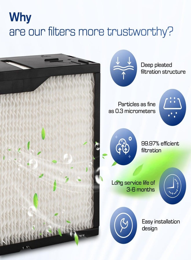 Pokin 1041 Super Wick Humidifier Filter Replacement for Aircare Essick Air Evaporative 400,500,600,696,4000, 6000,4D7, 4DTS, ED11 Series Air Care 1041 Console Humidifiers Wicking - Image 2