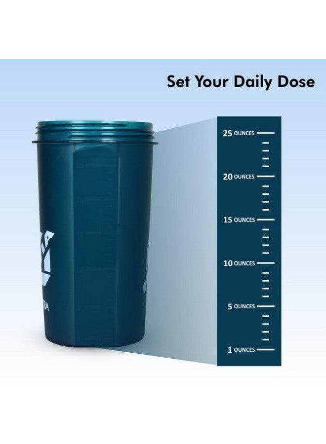 Nivia Electra Sports Shaker, BPA Free, Gym Workout, Running, BPA Free, Leakproof, Exercise Shaker - 700ML (Blue) - Image 5