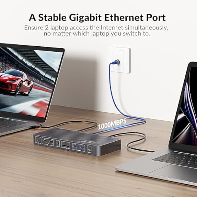 rayihni AV ACCESS DOCKING STATION KVM SWITCH 2 MONITORS 2 LAPTOPS, 4K KVM SWITCH DUAL MONITOR, 100W PD FOR EACH PC, 1G ETHERNET, EDID EMULATION, IDEAL FOR HOME OFFICE & GAMING - Image 2