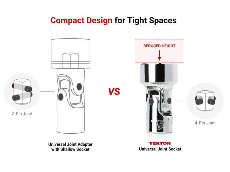 TEKTON 1/4 Inch Drive x 7 mm Universal Joint Socket | SHD08107 - Image 4