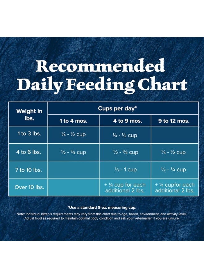 Blue Buffalo Wilderness Natural Kitten Dry Cat Food, with DHA and ARA to Support Brain and Eye Development, High-Protein and Grain-Free Diet, Chicken, 5-lb. Bag - Image 5