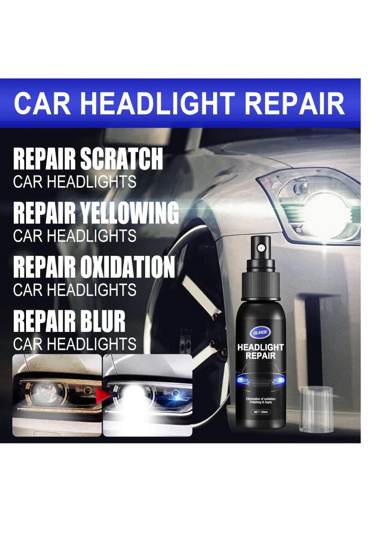 SYOSI Car Headlight Repair Fluid, Innovative Headlight Repair Polish, Headlight Cleaner and Restorer Kit, Headlight Restoration Fluid, Scratch Removal Spray for Head Light Lens (50ml, 2pcs) - Image 2
