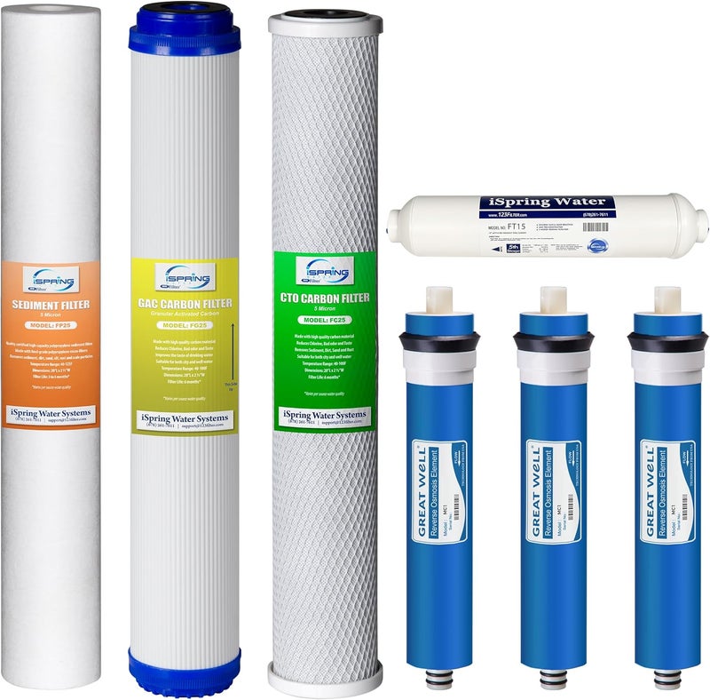 iSpring F7RBY2 Replacement Filter Pack for RCB3P 300 GPD 5 Stage Reverse Osmosis Systems 7 Pieces