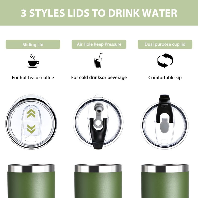 HYDROWION Triple-Insulated Tumblers - Stainless Steel with Lid and Straw, 20 oz Water Bottle, Coffee Cups, Travel Mug for Home & Office Stainless Steel - Image 3