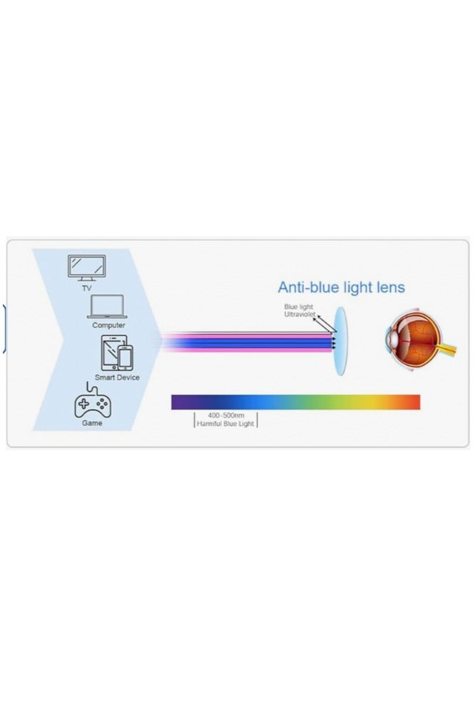 Booma Opticals NAOMI-C7 +2.50 Reading Glasses for Women, +2.5 Presbyopia Magnification Eyeglasses, Lightweight, Stylish Clear Transparent Cat Eye Frame, Computer Eyestrain Relief - Image 4