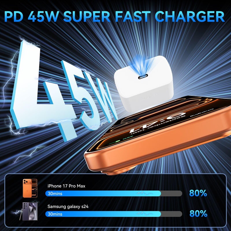 Auorld 45W USB C Super Fast Charger for iPhone 17 16 15Pro Max, 45 Watt Type C Charger Block with 10FT Nylon Braided Charging Cable for 17 16 Pro Max/17 16 Pro/16 Plus,15 Pro Max/15 Pro/15, Android Phone - Image 2