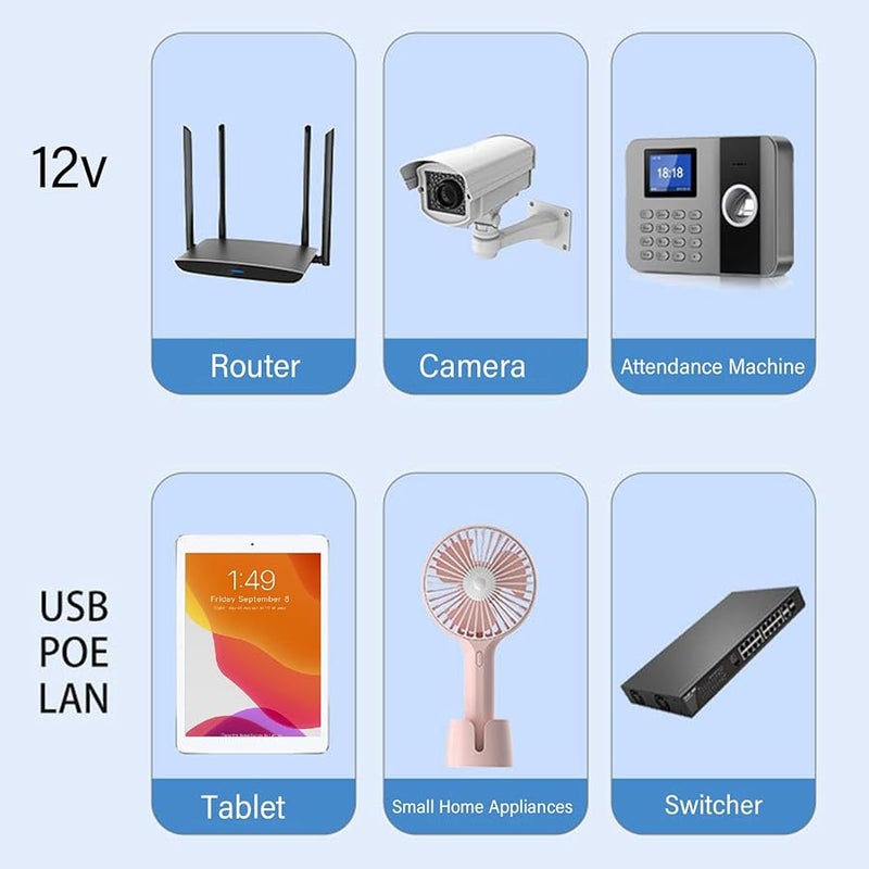 Fockety Mini UPS Battery Backup 10400mAh 18W US Plug For Router Modem Camera Computer - Image 5