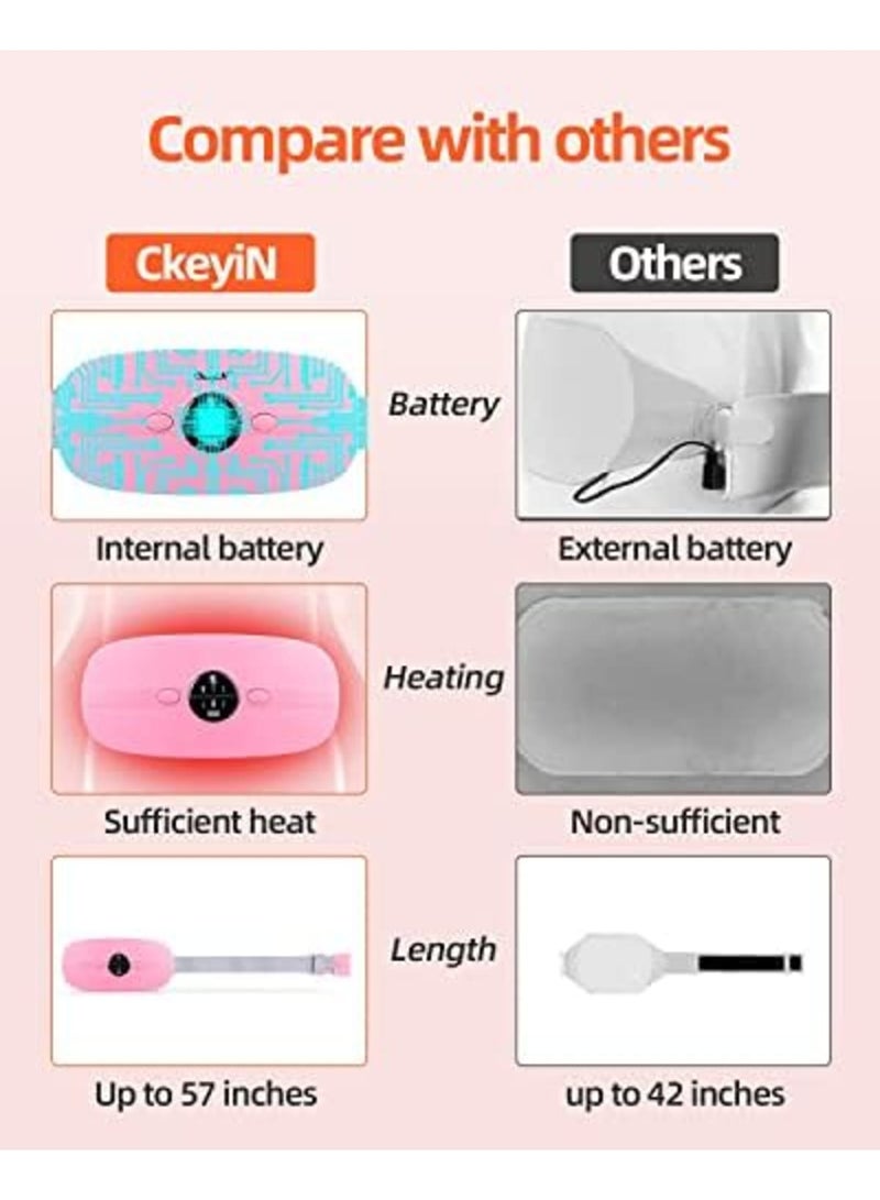 Luckam Period Heating Pad, Portable Electric Waist Belt with 3 Heat Levels and 3 Vibration Massage Modes Fast Heating Wrap Belt for Cramps Back Pain Relief Women and Girl - Image 3