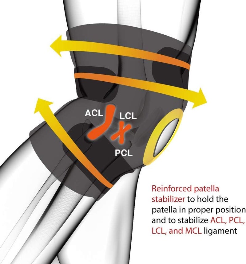 Bracoo Knee Support Brace for Men Women, Adjustable Compression Sleeve Wrap Patellar Pad Tendon - Arthritis Pain, meniscus tear, Injury Recovery, Running, Workout, KS10 - Image 5