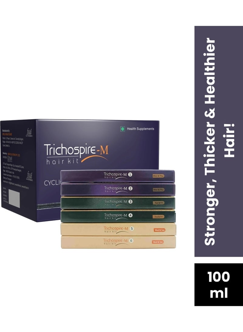 Ethiglo Trichospire M Hair Kit Blue - Image 4