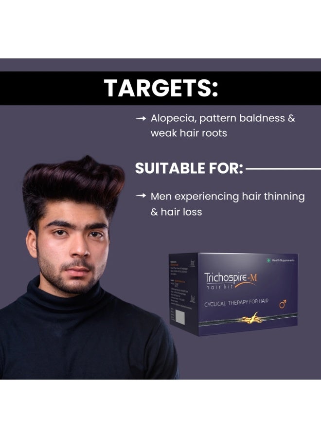 Ethiglo Trichospire M Hair Kit Blue - Image 3