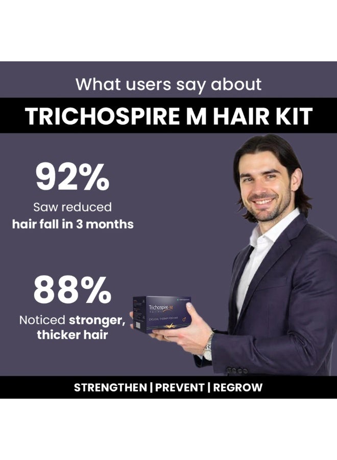 Ethiglo Trichospire M Hair Kit Blue - Image 2