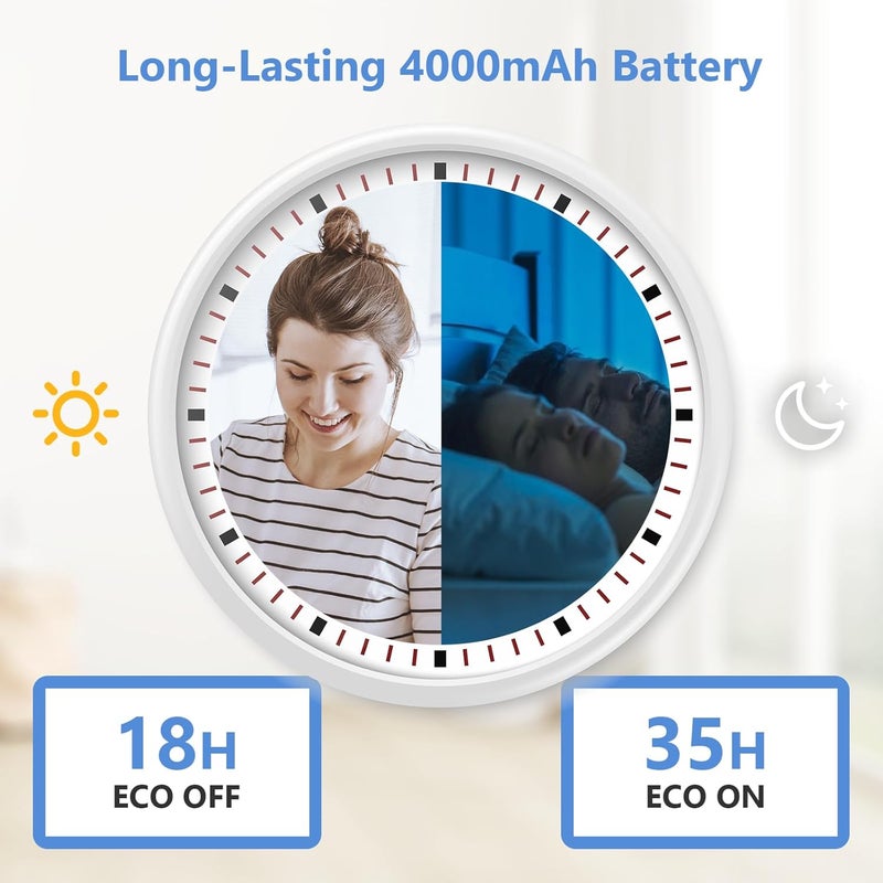 HelloBaby 6IPS Large Screen Video Baby Monitor with Upgraded 4000mAh Battery 2Way Talk Night Vision PanTiltZoom No WiFi ECO Mode - Image 3