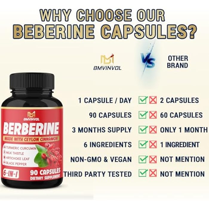 BMVINVOL Berberine, Ceylon Cinnamon, Turmeric, Milk Thistle, Artichoke, Black Pepper - 90 Capsules for Digestion, Immunity [3-Month Supply] - Image 5