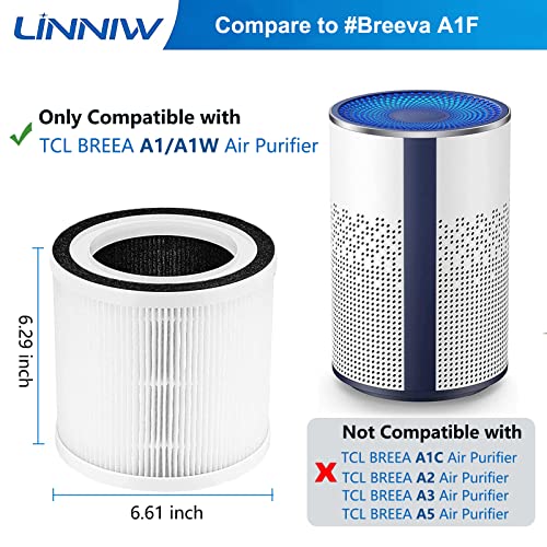 LINNIW 2 Pack BREEVA A1 Filter Replacement Compatible with TCL BREEVA A1/A1W Air Purifiers, Replacement part # Breeva A1F【Not Fit for TCL Breeva A1C/A2/A3/A5 Air Purifiers】 - Image 2