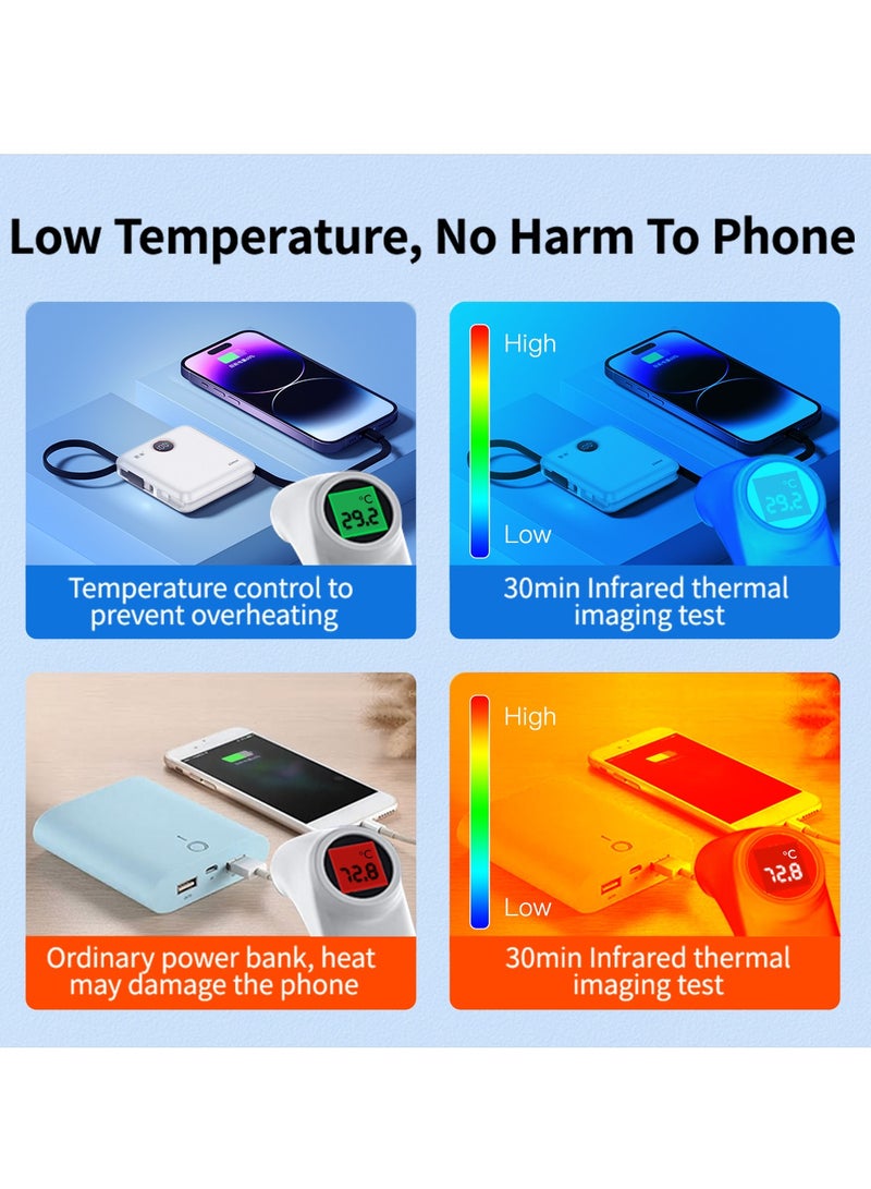 زيم بنك الطاقة zime E28، شاحن محمول عالي السرعة بقدرة 22.5 واط مع موصل مدمج وكابل USB-C، منفذ USB-C واحد، منفذ USB-A واحد، بطارية بسعة 20000 مللي أمبير، متوافق مع سلسلة هواتف iPhone 16/15/14/13، وسامسونج، وهواوي - Image 5