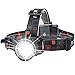 BORUIT BORUIT BORUiT RJ-2166 1000 Lumens T6 LED Headlamp with White Light,3 Modes Zoomable Headlight Flashlight,IPX4  - Image 2