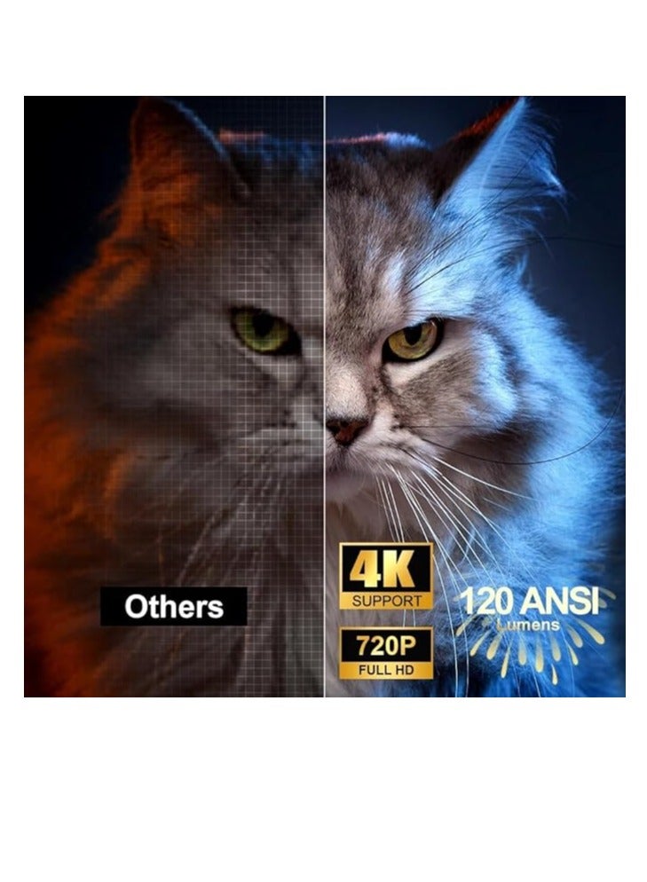 Terabyte بروجيكتور ميني ذكي HY300 مع 2 وحدة تحكم ألعاب، تصحيح تلقائي للزاوية، دعم 4K 1080P، بروجيكتور محمول، 150 ANSI، واي فاي 2.4/5G، أندرويد 12.0، شاشة 130 بوصة، بروجيكتور فيديو منزلي خارجي - Image 4