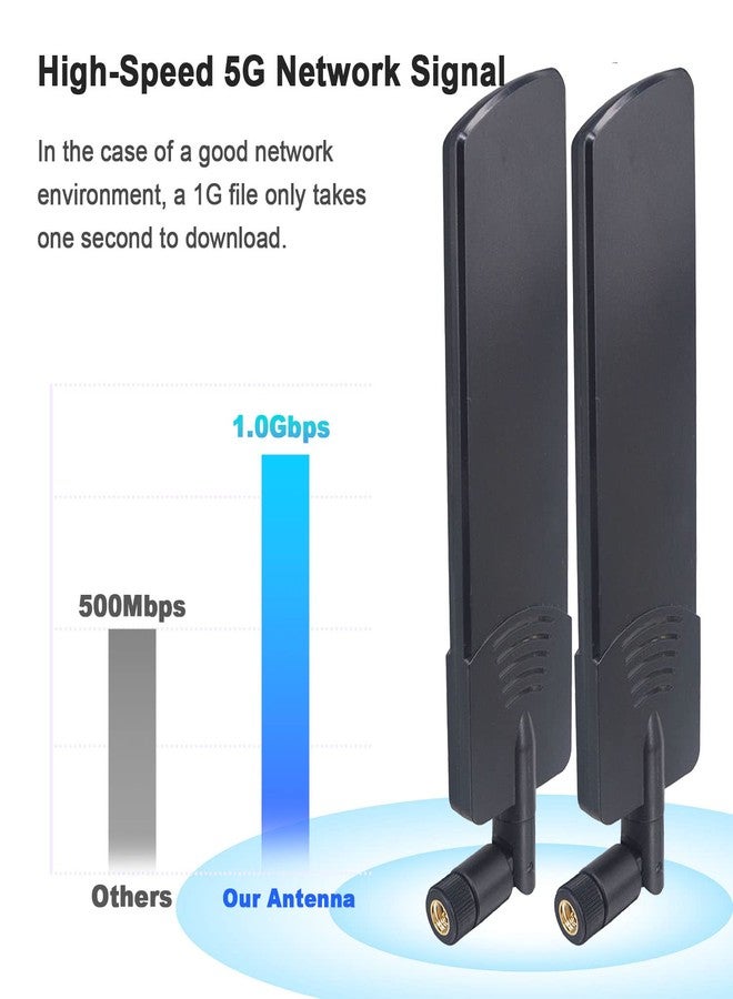 هوائي OneLinkMore 5G قابل للطي بتردد 600-6000 ميجاهرتز، كسب 12 ديسيبل، متعدد الاتجاهات، يدعم شبكات WiFi و3G و4G وGSM، مزود بموصل SMA ذكر، ومضخم عالي الكسب بتردد كامل، مصمم خصيصًا لوحدة راوتر TP-Link. - Image 5