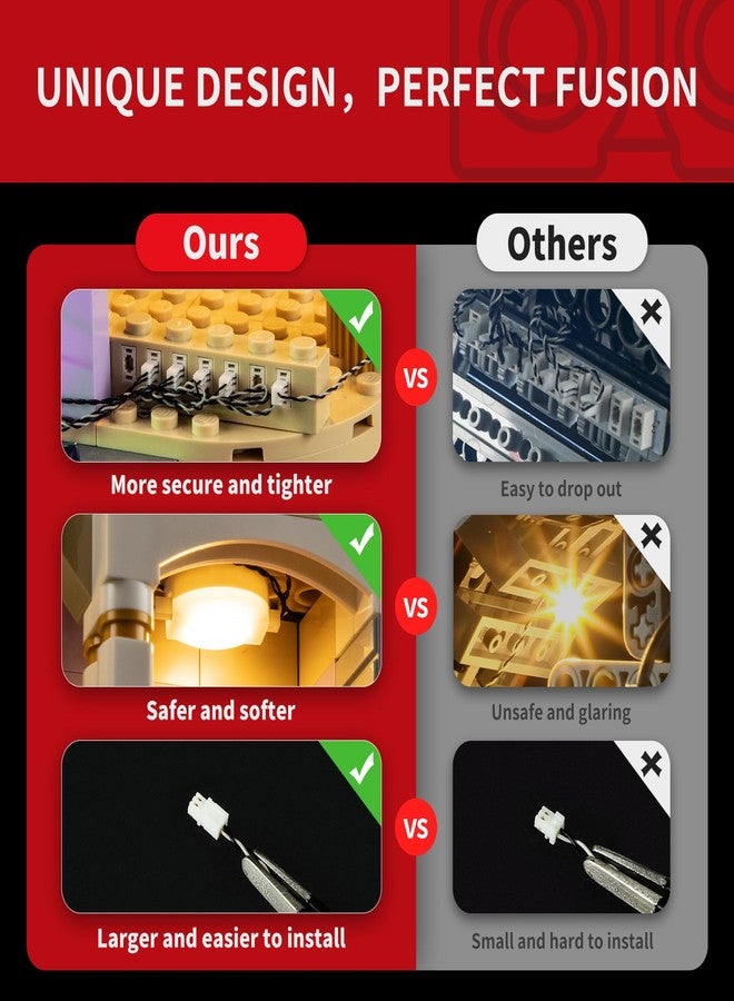 BRIKSMAX 2.0 Light Kit for Lego Beauty and The Beast Castle -Innovative Led Lighting Compatible with Lego Disney 43263 - Not Included Lego Set - Image 5