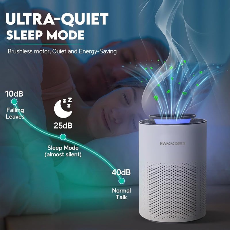 HAMMINER Air Purifiers For Home 3-in-1 Filter Cleaner Smart Touch Panel Smart Air Purifiers For Bedroom With Adjustable Night Light, H13 True HEPA Air Filter For Dust, Pet Dander, Allergies, Pollen - Image 5