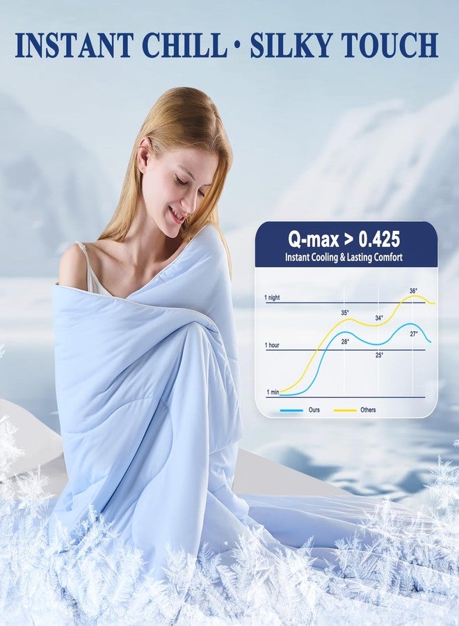 Vielit Cooling Comforter Queen Size for Hot Sleepers and Night Sweats, Luxury Lightweight Summer Comforter, Soft Double Sided Breathable Cooling Blankets,Q-Max>0.425,Machinewashable,90x90,Grey Blue - Image 2