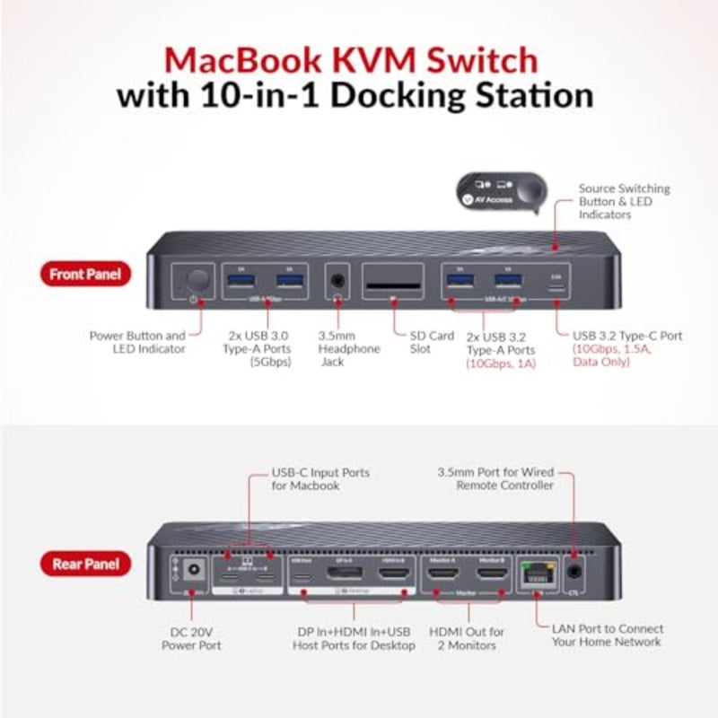 منصة تبديل KVM لسطح المكتب لأجهزة MacBook والكمبيوتر الشخصي: ألومنيوم، أسود، HDMI مزدوج 4K، 100W PD، Ethernet، مضاهاة EDID، التوصيل والتشغيل - Image 2