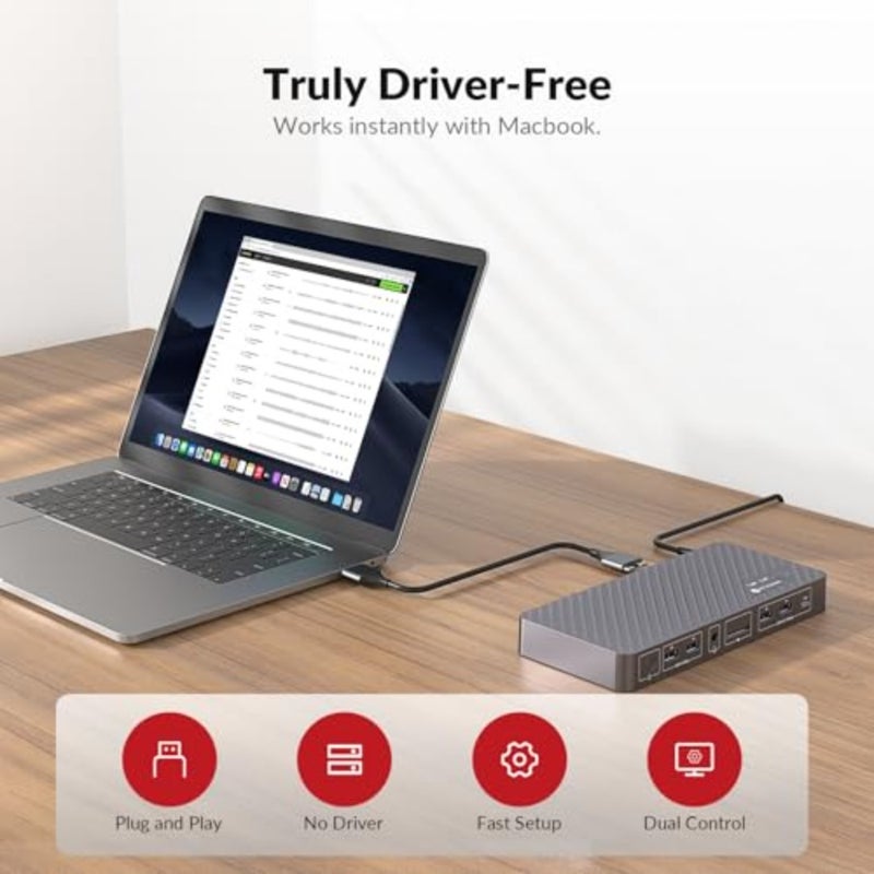 منصة تبديل KVM لسطح المكتب لأجهزة MacBook والكمبيوتر الشخصي: ألومنيوم، أسود، HDMI مزدوج 4K، 100W PD، Ethernet، مضاهاة EDID، التوصيل والتشغيل - Image 4
