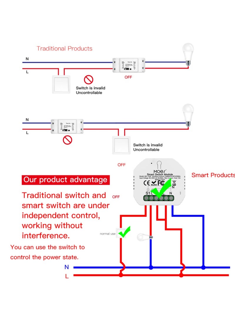 MOES Smart switch module zigbee 1 gang - pzsku/Z5A8D708D944427D93713Z/45/_/1720516052/8c878724-9a02-4e75-bf91-2904e187348a