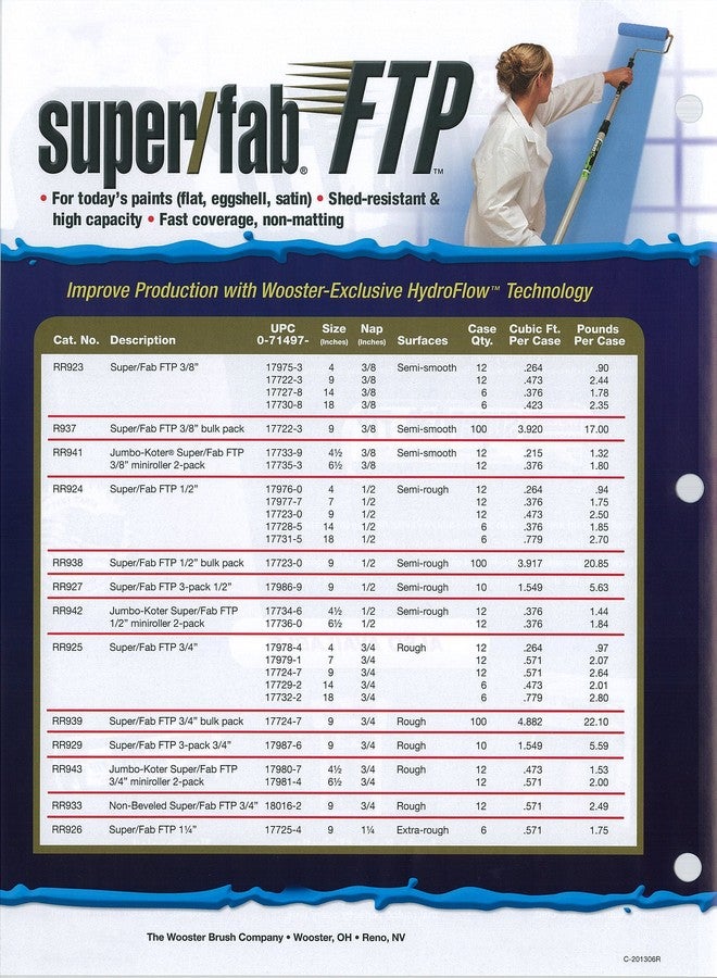 Wooster Brush RR924-9 Inch Super Fab FTP Roller Cover, 1/2-Inch Nap - Image 3