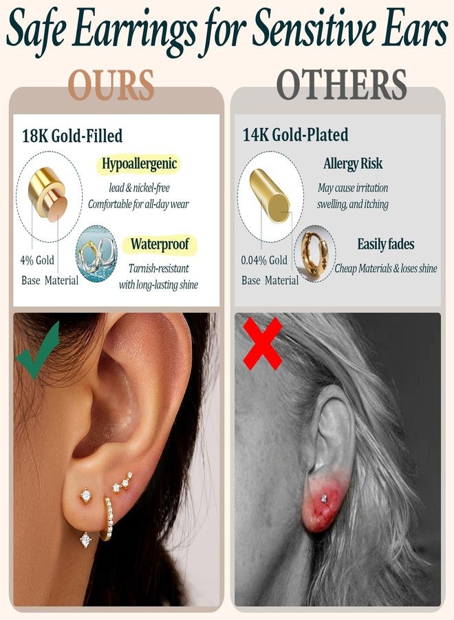 Poxtex طقم أقراط دائرية صغيرة مطلية بالذهب عيار 14 قيراطًا من بوكستكس للنساء، سترات عصرية مضادة للحساسية لثقب الأذن المتعدد، مجوهرات صغيرة وخفيفة الوزن ومتسلقة للغضروف هدية للآذان الحساسة - Image 3