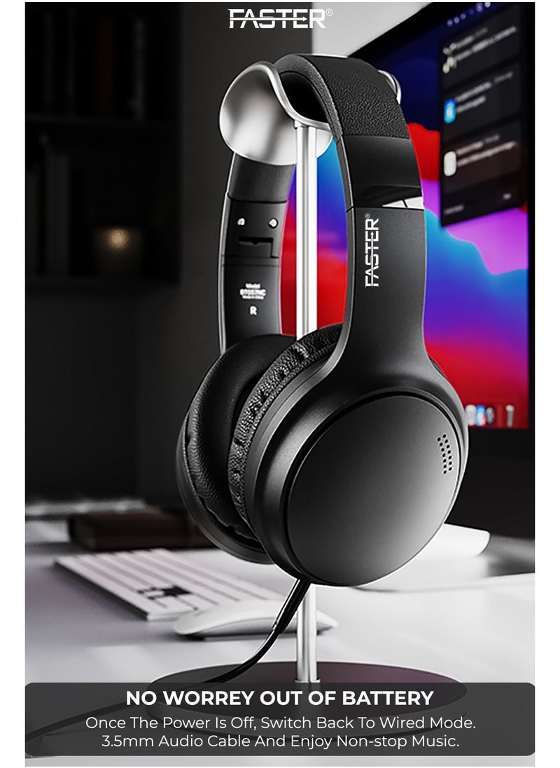 Faster S5 Over-Ear Wireless Headphones with Microphone - Deep Bass Sound, HiFi Stereo Bluetooth Headphones - Active Noise Cancellation, Foldable Design, 40 Hours Playtime, Lightweight Foam Ear Cups - Ideal for Travel, Work, Gaming, and TV (Black)  - Image 2