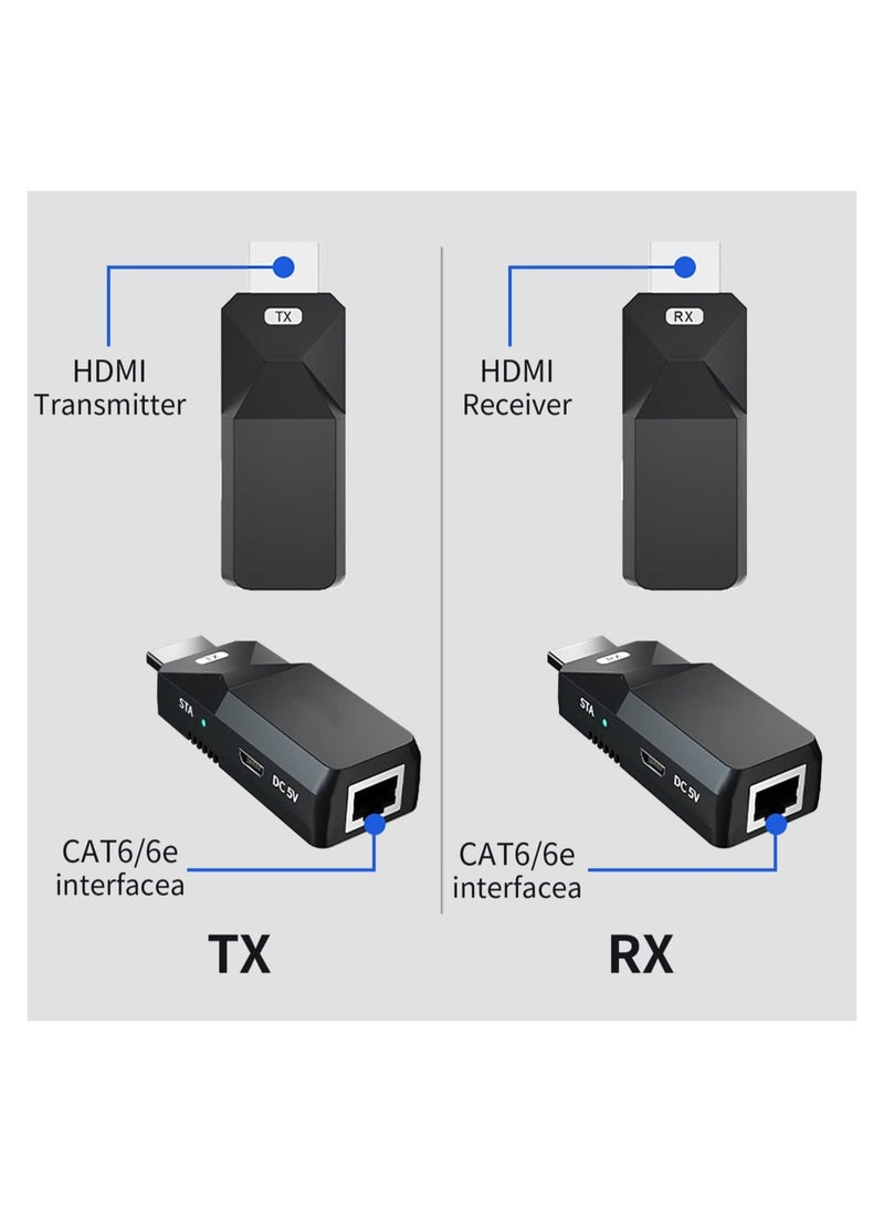 Beauenty - HDMI Extender 165ft Audio Video 1080P Over Cat5 Cat6 Ethernet Cable Transmit Lossless Signal HDMI Long Distance Extension Adapter, 2 PCS - Image 1