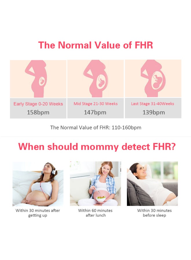Generic Portable Ultrasound Doppler Fetal Heart Rate Monitor  - Image 2