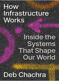 HOW INFRASTRUCTURE WORKS 