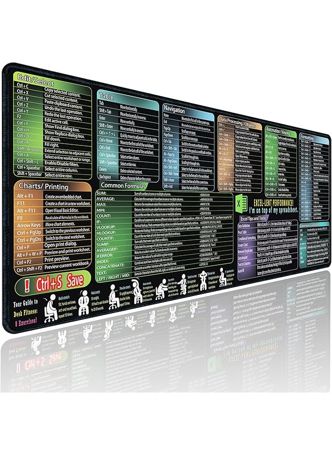 erorex - Excel Cheat Sheet Mouse Pad Extra Large Office Keyboard Shortcuts Mousepad Office Desk Accessories Desk Pad Computer Mouse Pad Pc Gaming Non Slip Xxl Desk Mat Excel Xxl - Image 1