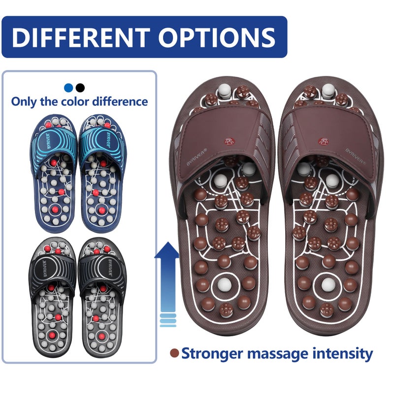 BYRIVER Deep Tissue Foot Massager Tool, Massage Slippers Sandals Flip Flops, Neuropathy Arthritis Back Plantar Fasciitis Pain Relief, Xmas Gifts for Dad Mom Coworkers Runners(02XS) - Image 5