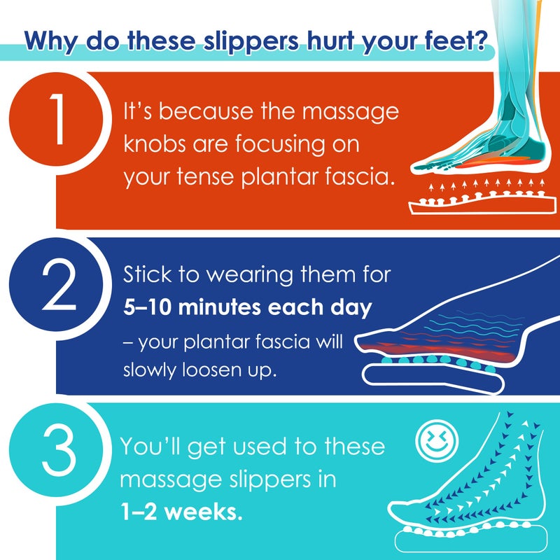 BYRIVER Deep Tissue Foot Massager Tool, Massage Slippers Sandals Flip Flops, Neuropathy Arthritis Back Plantar Fasciitis Pain Relief, Xmas Gifts for Dad Mom Coworkers Runners(02XS) - Image 4