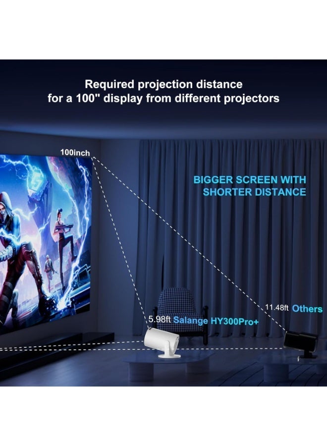 أكاليكس جهاز عرض ذكي 4K صغير – بروجكتور محمول بنظام أندرويد مع WiFi وBluetooth وشاشة 130 بوصة - Image 4