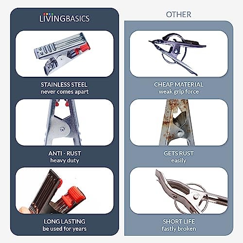LivingBasics Premium Cloth Clips for Drying Clothes - Multipurpose Clothes Pins for Indoor & Outdoor Use - Strong & Durable Steel Clips for Clothes Drying, Stainless Steel Hanging Clips (18 Pins+1Box) - Image 5