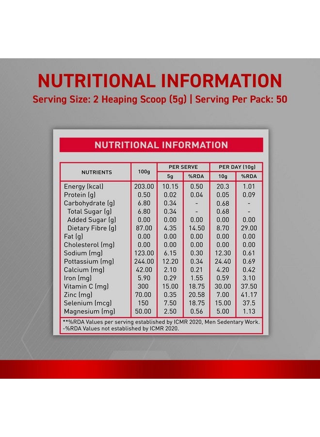 NAKPRO Daily Fibre Powder - Unflavoured, 250g (50 Servings) | Added Essential Vitamins & Minerals | Bloating, Constipation & Acidity Relief | Controls Blood Sugar levels & Weight Management | Isabgol Replacer - Image 4